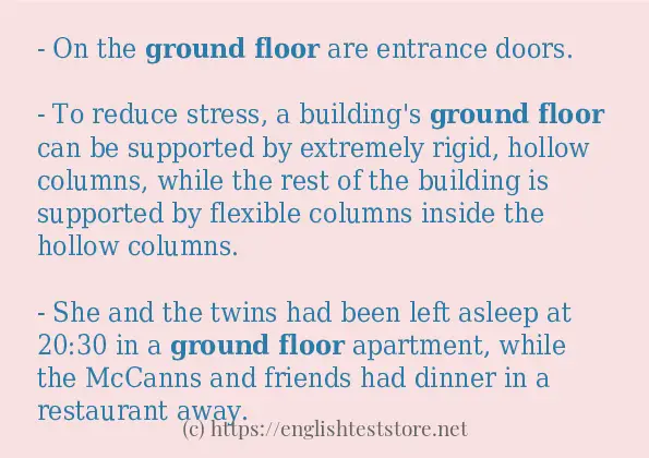 Example sentences of Ground floor