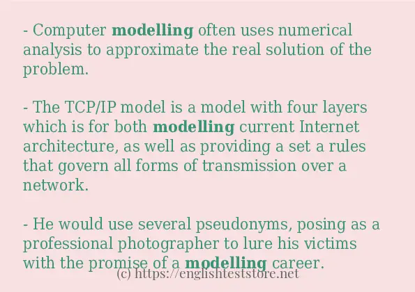 Example uses in sentence of modelling