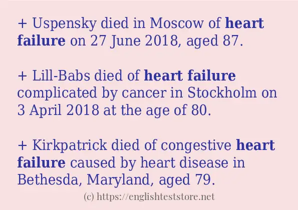 Heart failure in-sentences