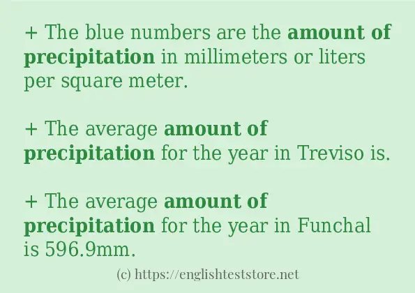 How to use in-sentence of amount of precipitation