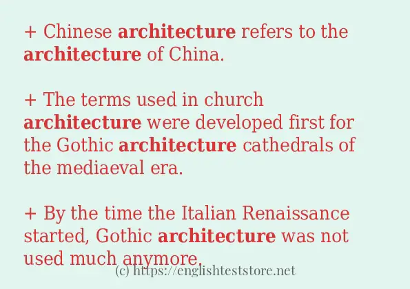 How to use in-sentence of architecture