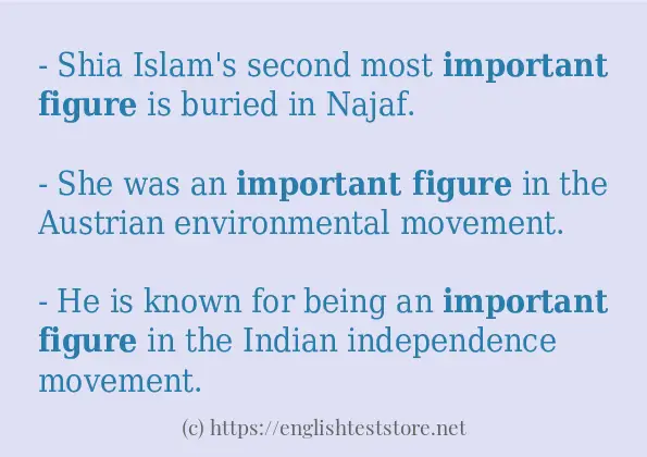 How to use in-sentence of important figure
