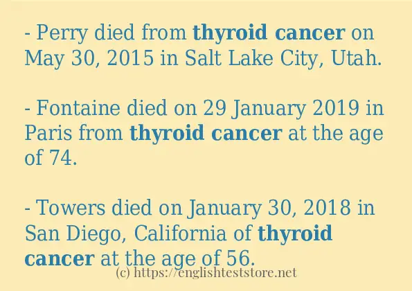 How to use in-sentence of thyroid cancer