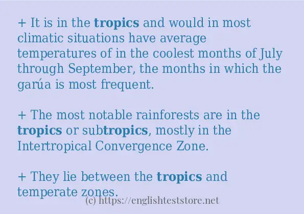 How to use in-sentence of tropics