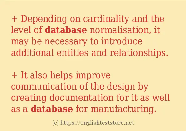 How to use the word database