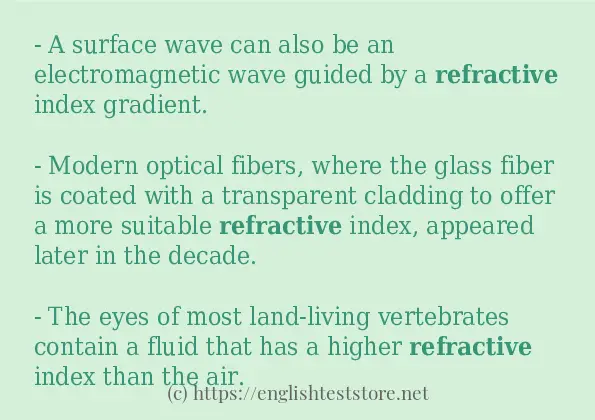 How to use the word refractive