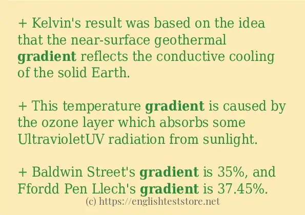In-sentence examples of gradient