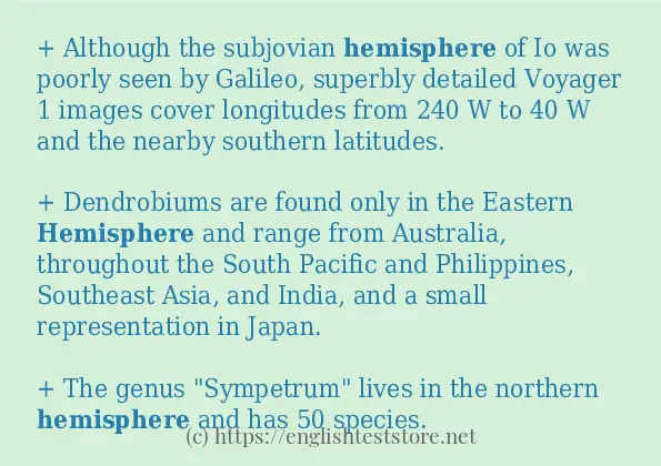 In sentence use of hemisphere