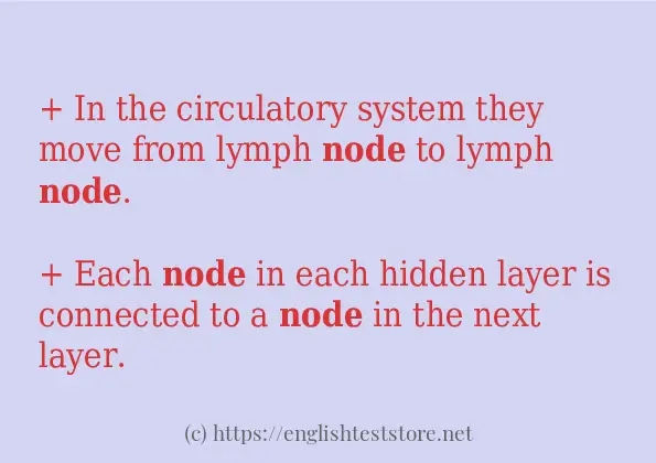 Make sentence of node