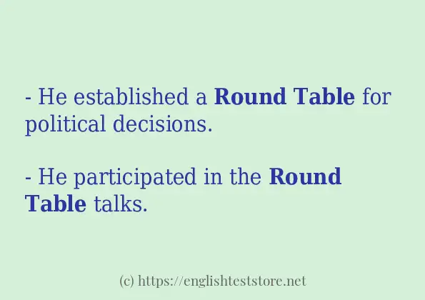 Round table some ways to use