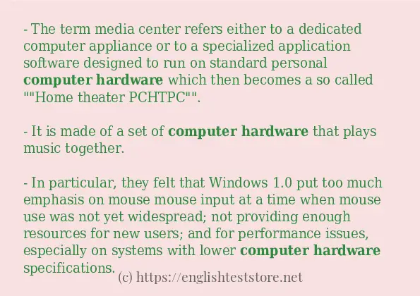 Some example sentences of Computer hardware