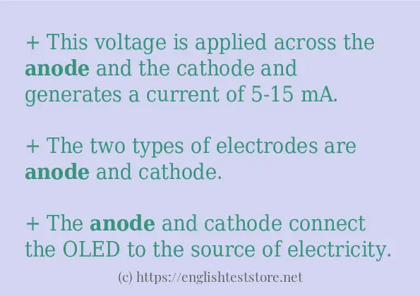 Some in-sentence examples of anode