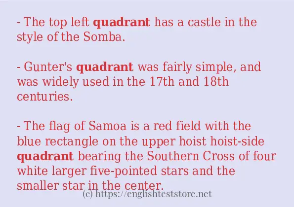 Some in-sentence examples of quadrant