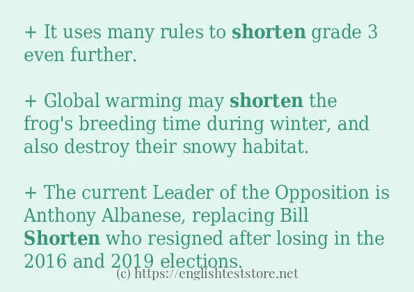 Some in-sentence examples of shorten