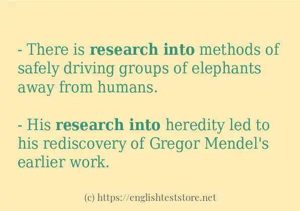 Some sentences in use of research into