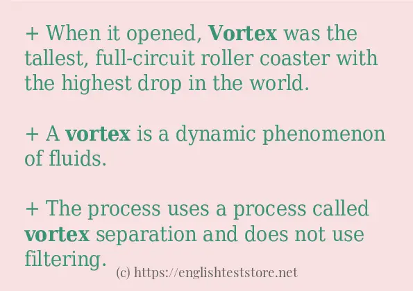 Some sentences in use of vortex