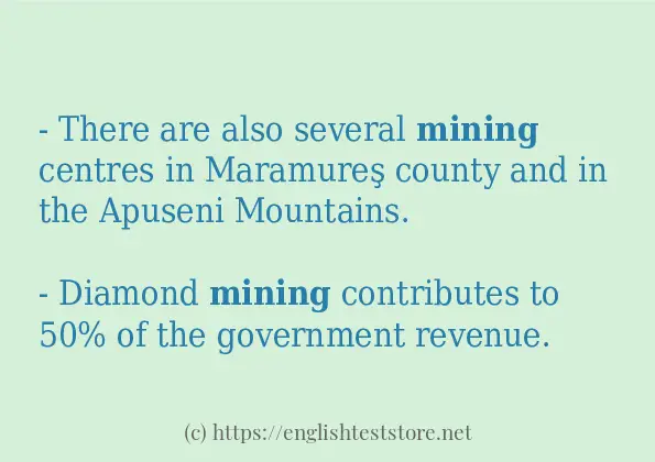 Use the word mining