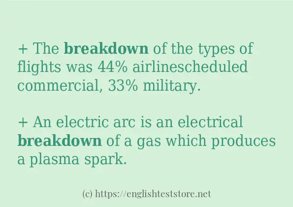 breakdown - sentence examples