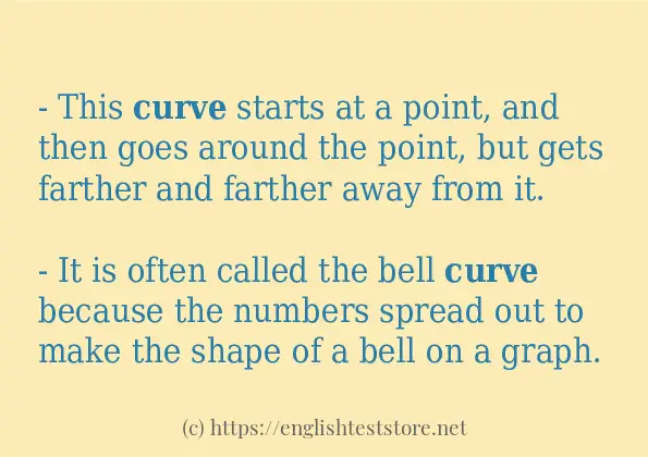 curve how to use?