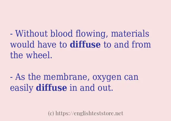 diffuse in-sentences