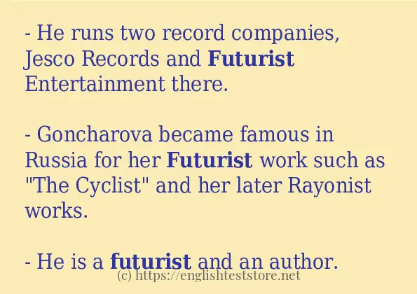 futurist some ways to use