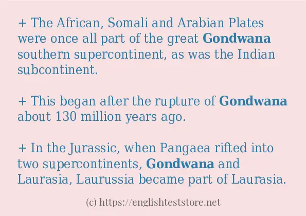 gondwana how to use?
