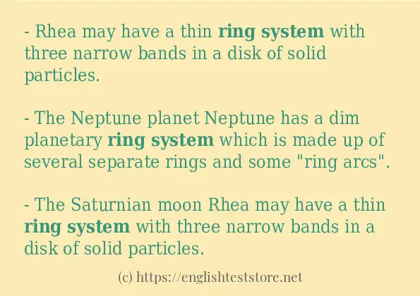 ring system some ways to use