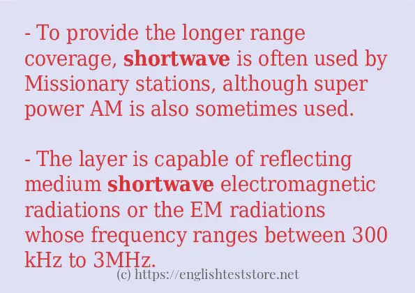 shortwave use in-sentences