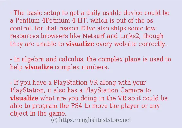 visualize how to use?