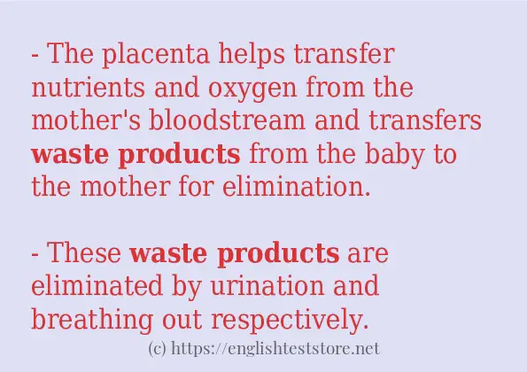 waste products - some sentence examples