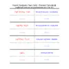 Vocabulary Flash Cards - Chemical Formulas131