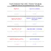 Vocabulary Flash Cards - Chemical Formulas150