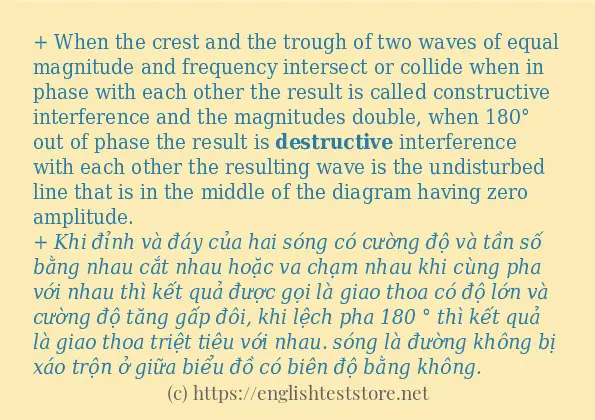 Các cách dùng từ destructive