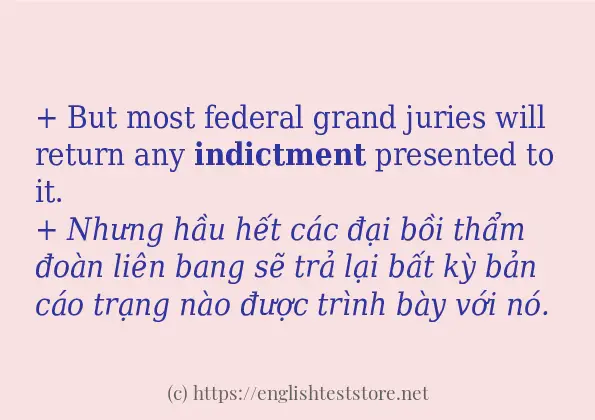 Các cách dùng từ indictment