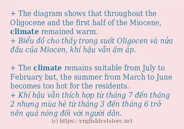 Các câu ví dụ của từ climate