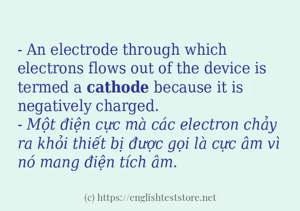 Các câu ví dụ và cách dùng từ cathode