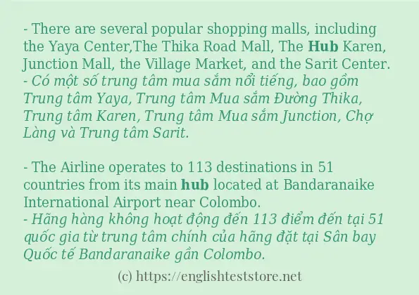 Các câu ví dụ và cách sử dụng từ hub