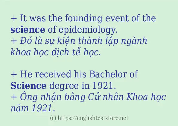 Cách dùng từ science