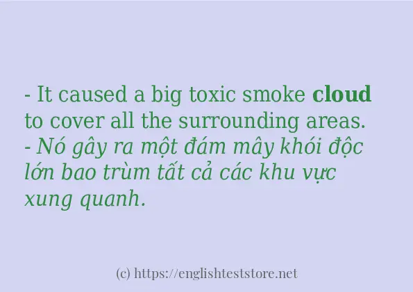 Cách dùng và câu ví dụ của từ cloud