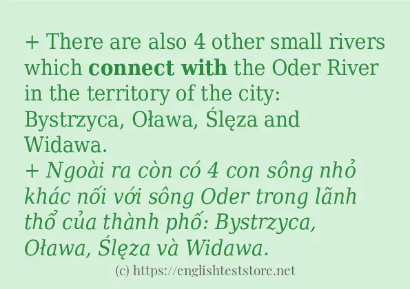 Cách dùng và câu ví dụ của từ connect with