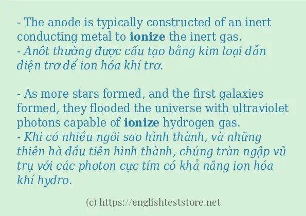 Cách dùng và câu ví dụ của từ ionize