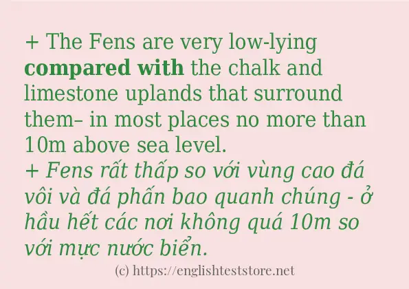 compared with câu ví dụ về cách dùng