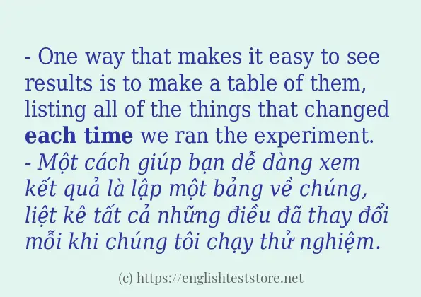 each time ví dụ cách dùng trong câu