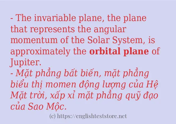 orbital plane dùng như thế nào?