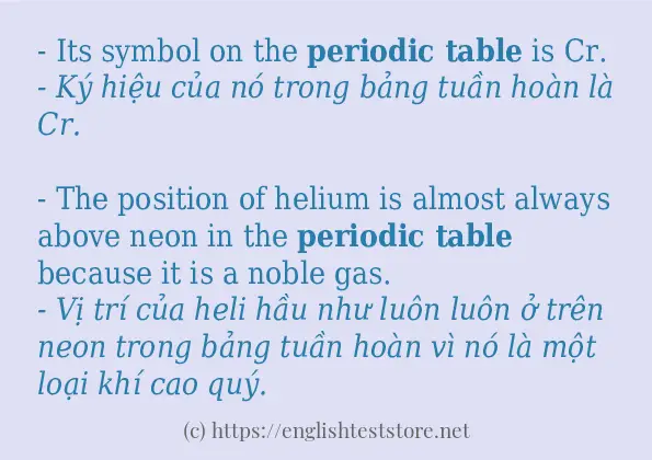 periodic table cách dùng trong câu và ví dụ