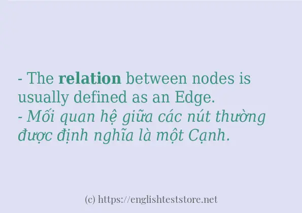 relation dùng như thế nào?